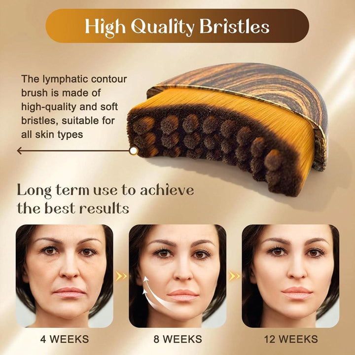 Lymphatic Contour Face Brush - Facial Massager for Jawline, Chin &amp; Neck