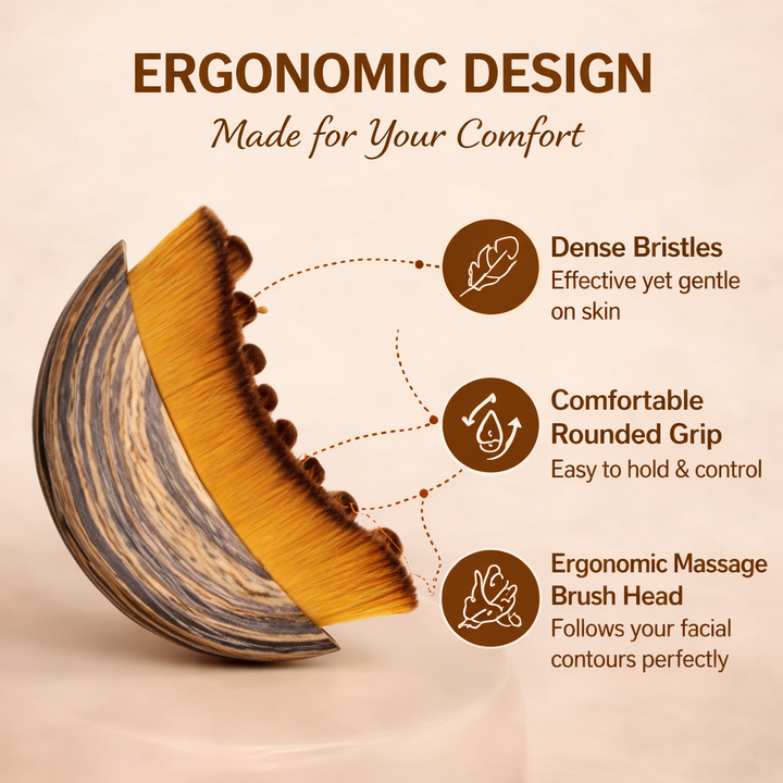 Lymphatic Contour Face Brush