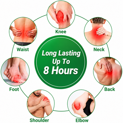 Knee Pain Relief Patch🌿
